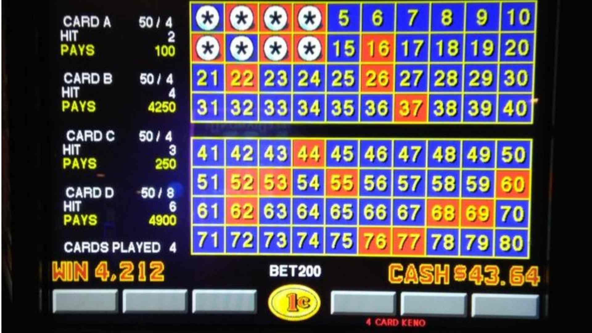 Pet Friendly Casino Hotels in Oklahoma Finding Casino Resorts That Welcome Pets